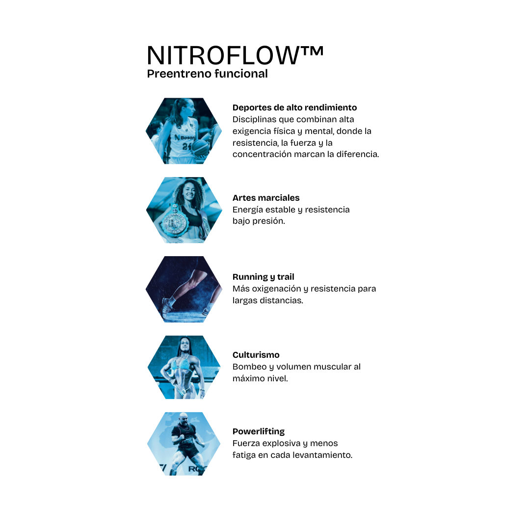 NITROFLOW